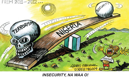 insecurity