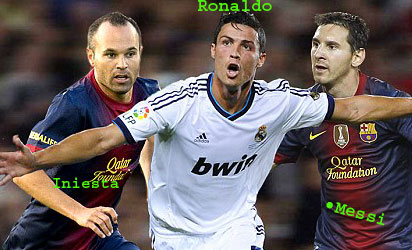 Ronaldo-Messi