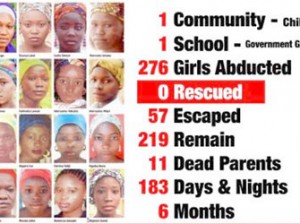 Chibok-details