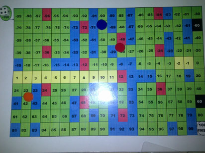 Student invents maths board game - Vanguard News