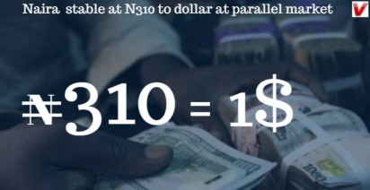 Naira Remains Le At N310 To Dollar Parallel Market Vanguard Naira