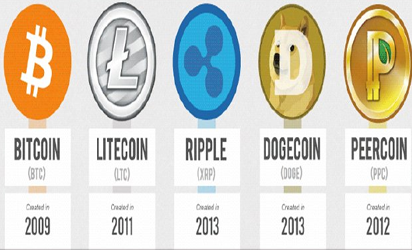Cbn Bars Banks From Transactions In Virtual Currencies Vanguard Virtual Currencies