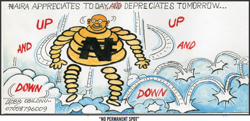 FRIP Stock market shed N41bn on 33 companies losses