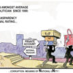 FG moves to end revenue diversion by key MDAs