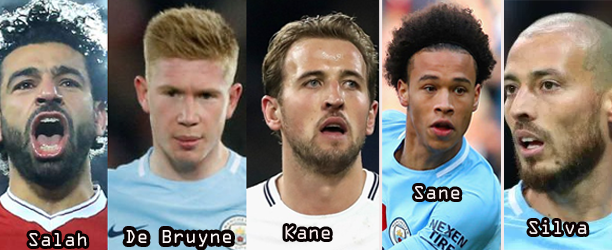 Player City trio, Salah, Kane nominated for Player of the Year