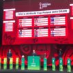 FIFA U-20 World Cup: Excitement mounts as 53,734 tickets allocated within 24 hours