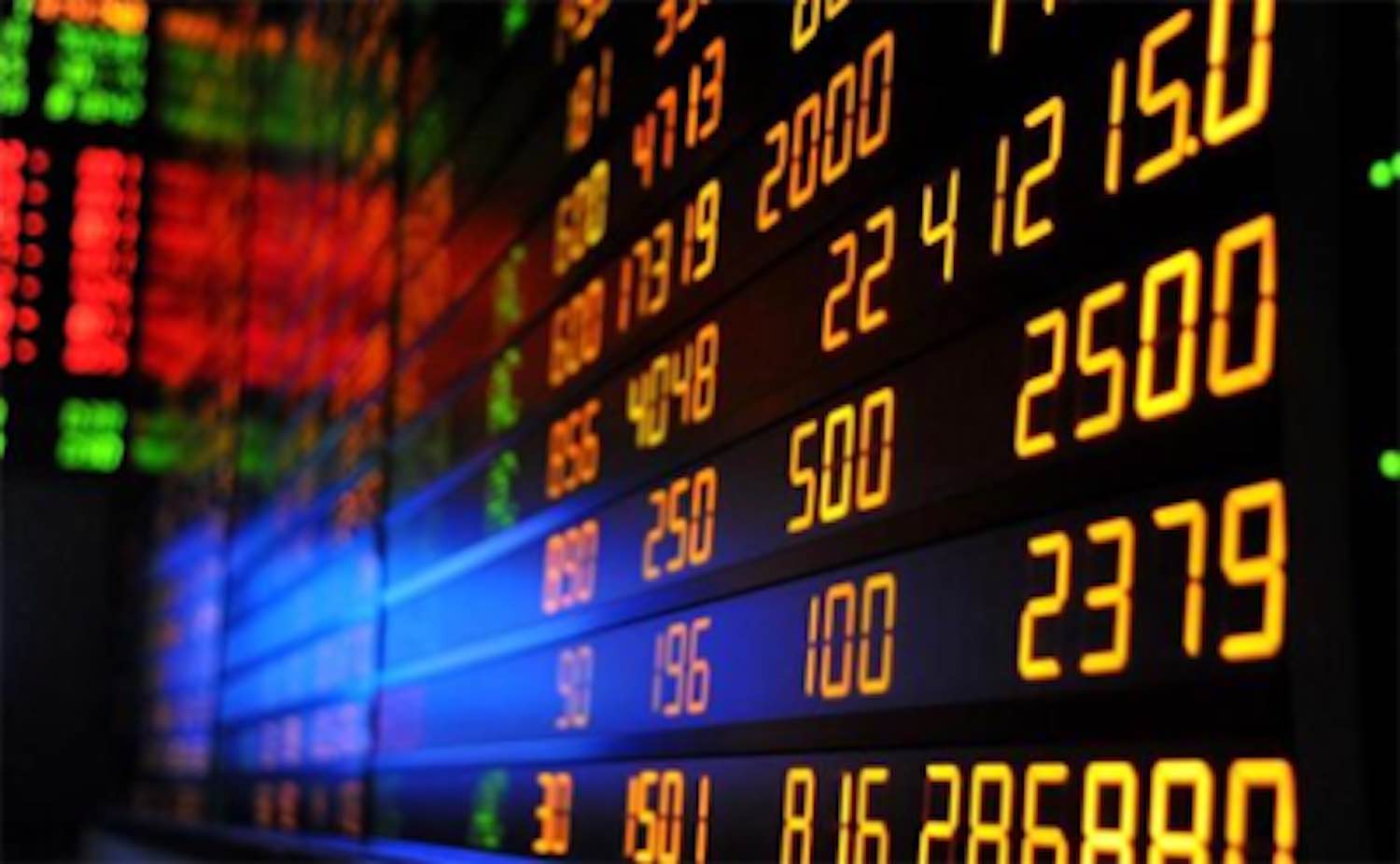 Capital market, panic sellings, Securities, Stock Market NSE, shareholders