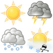 NiMet predicts sunshine, cloudiness Monday to Wednesday