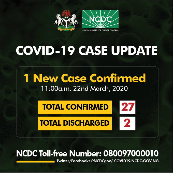 Update on Coronavirus: Nigeria records new 5 cases