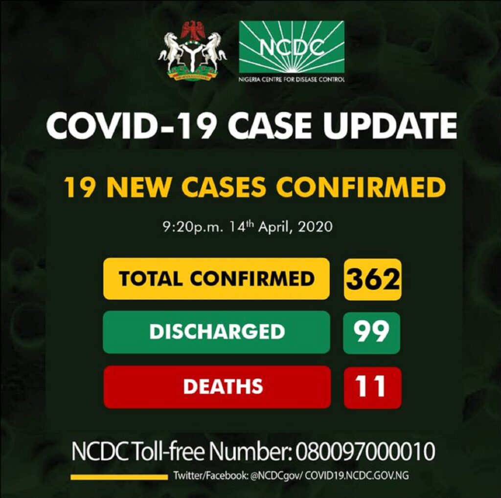 BREAKING: Nigeria confirms 19 new cases of COVID-19