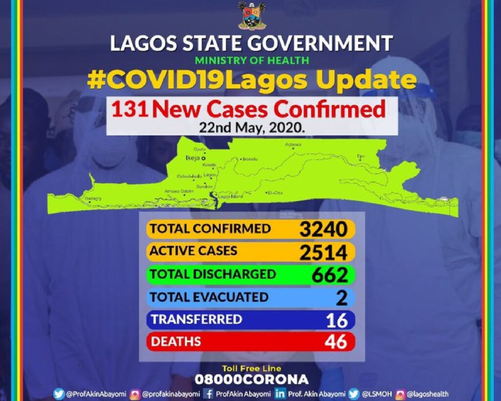 Lagos discharges 45 more COVID-19 patients