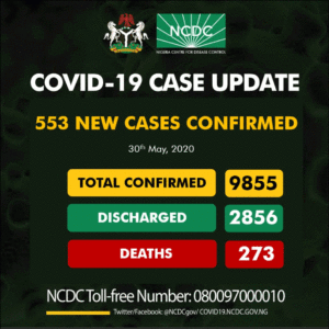 Nigeria records highest COVID-19 daily infections with 553 new cases
