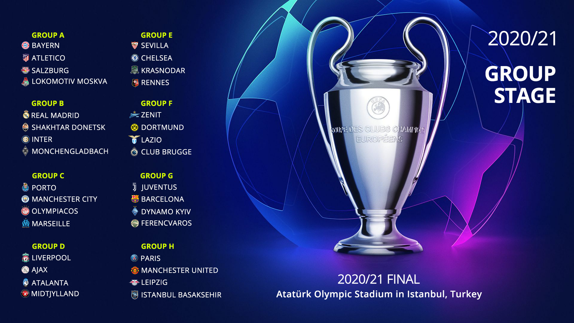 Ucl Draw 2020 / What Time Is The Champions League Draw ...